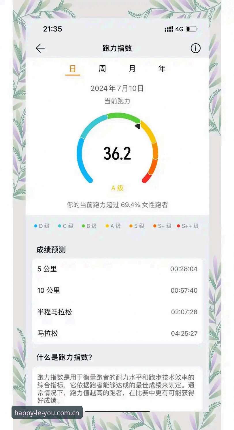 3个关键指标告诉你乐游体育流畅度到底怎么样